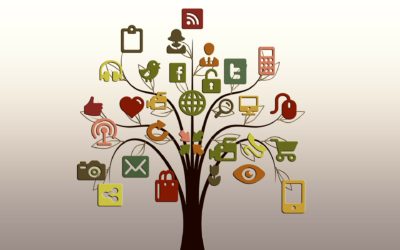 Social Media Platforms