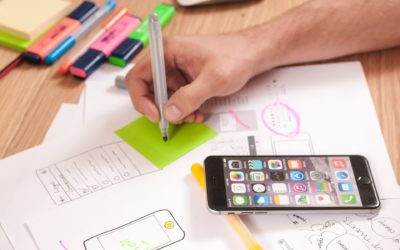 Online Marketing Strategies